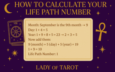 How to Calculate your Life Path Number Part I